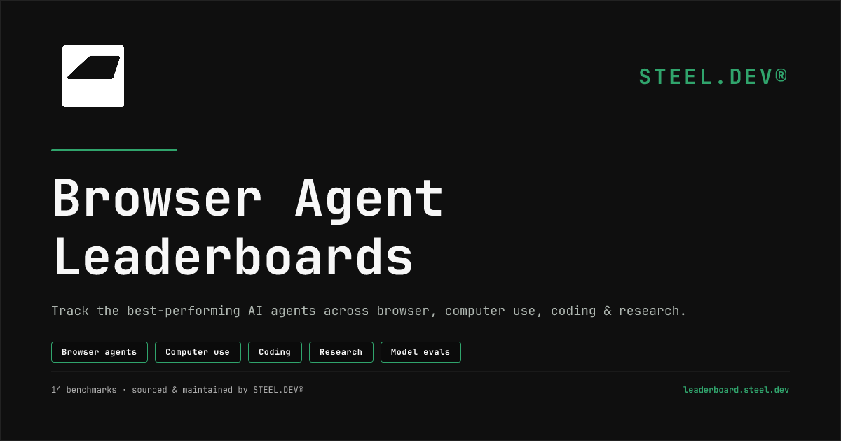 AI Agent Benchmark Results: All 14 Leaderboards in One Index | Steel.dev